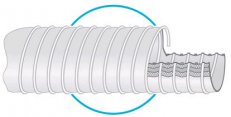 GRYOGENIC HOSE