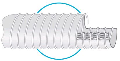 GRYOGENIC HOSE