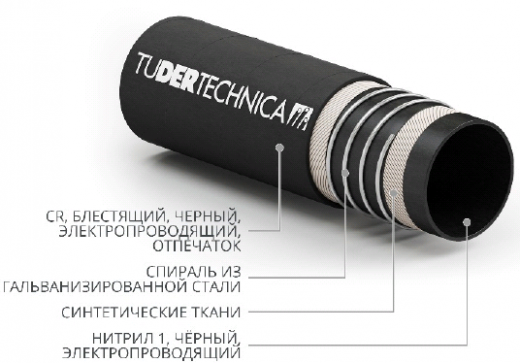 TUPETROL MASTER S&D hose for oil and petroleum